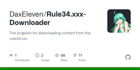 rule34 downloader|Modified Booru Downloader + Viewer (Fixed for rule34.xxx as of .